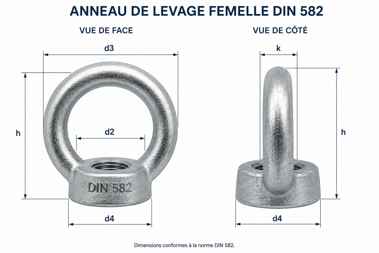 Anneau de levage femelle DIN 582 et ses dimensions